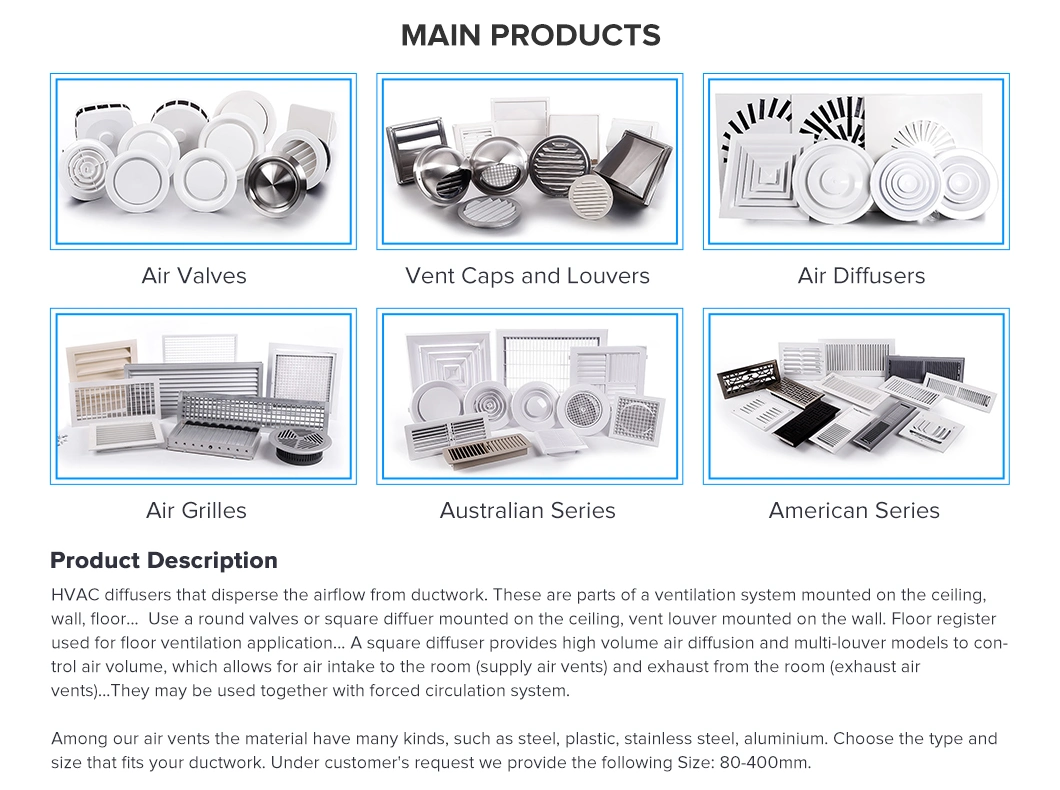 Spiral Ducts Grille Damper